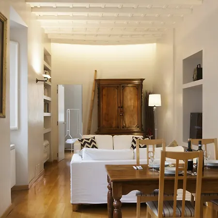Habitat S Trastevere Rom